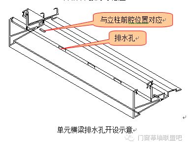 武汉绿地中心主塔楼外幕墙工程设计图