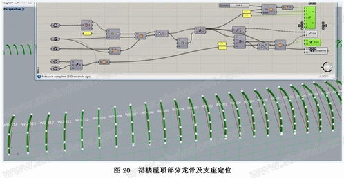 s曲线 bim技术在幕墙设计与施工中的应用